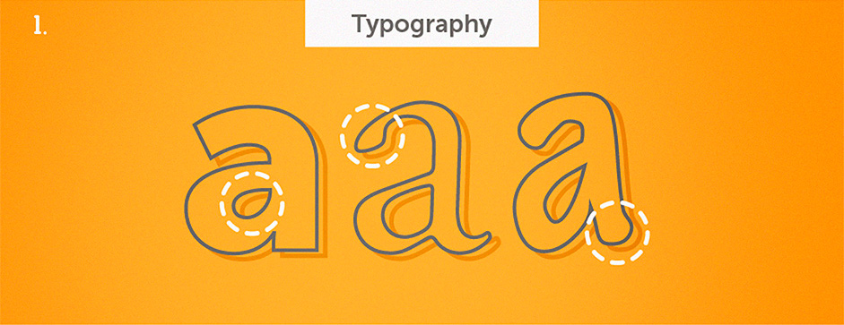 Top 10 Web Design Topics of 2014 - Typography