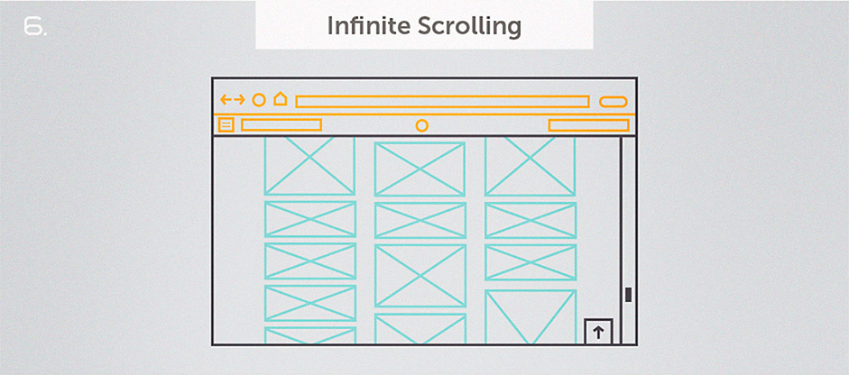 Top 10 Web Design Topics of 2014 - Infinite Scrolling